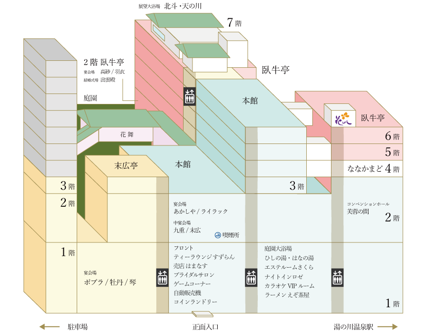 公式 函館湯の川温泉 花びしホテル 施設案内